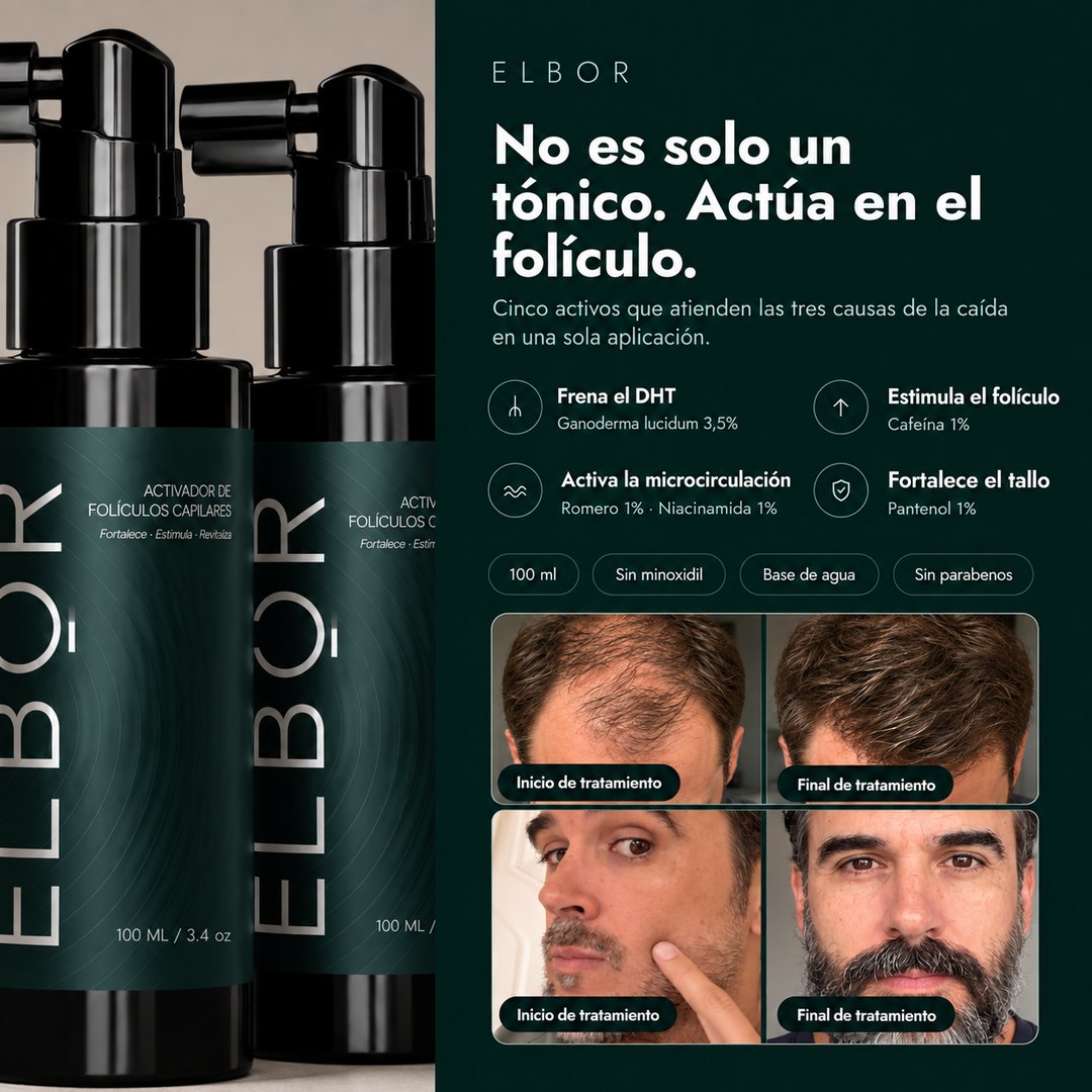 Elbor, activador de folículos capilares de 100 ml: cómo actúa y resultados de clientes en cabello y barba